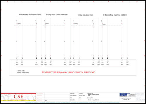 A typical Siemens safety input card